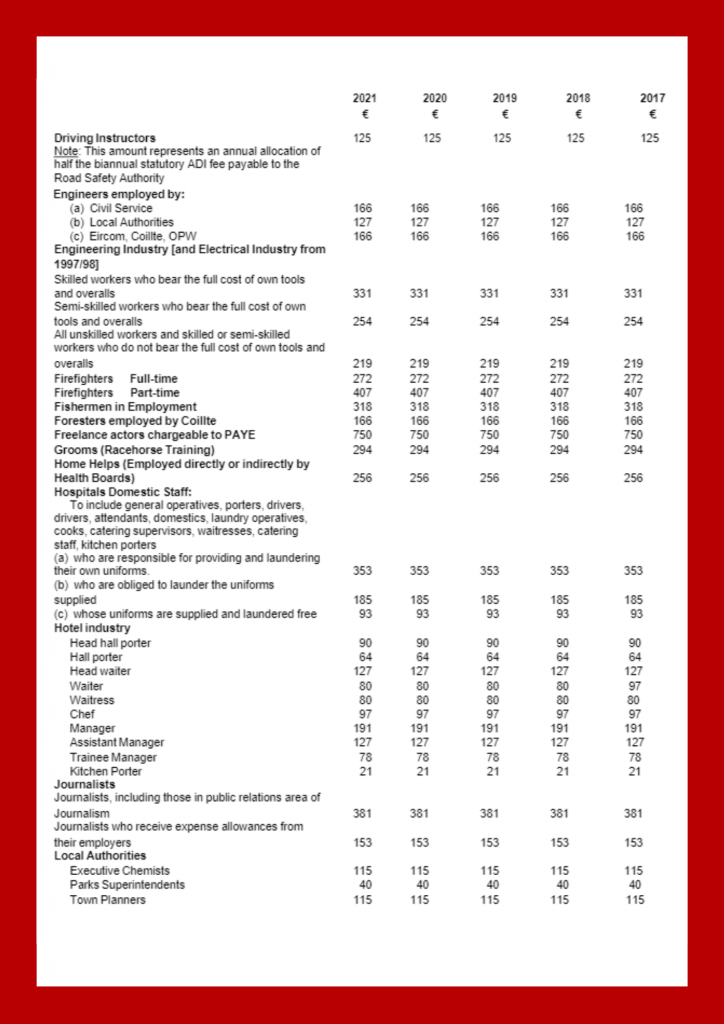 Flat Rate Expenses Allowances Rebates